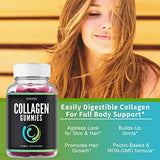 Buy Online High Quality Havasu Nutrition Collagen Gummies Formulated to Support Hair, Skin, Nail Growth with Vital Proteins and Collagen Peptide Vitamins (Amazon's  Best Seller) . - Red Moon 