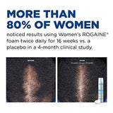 Buy Online High Quality 8.8 Rogaine Women's Hair Regrowth Topical Treatment, 5% Minoxidil Foam, for Hair Thinning/Loss,  2 Month Supply 2.11 oz  . - Red Moon Bionic Hair Lab
