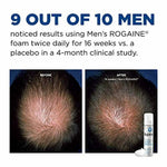 Buy Online High Quality 8.8 Rogaine Mens Regrowth Foam 5% Unscented FOAM (3 Month Supply) - Red Moon Bionic Hair Lab